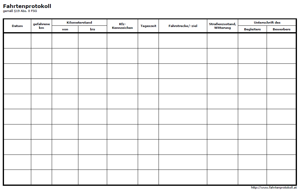 Fahrtenprotokoll